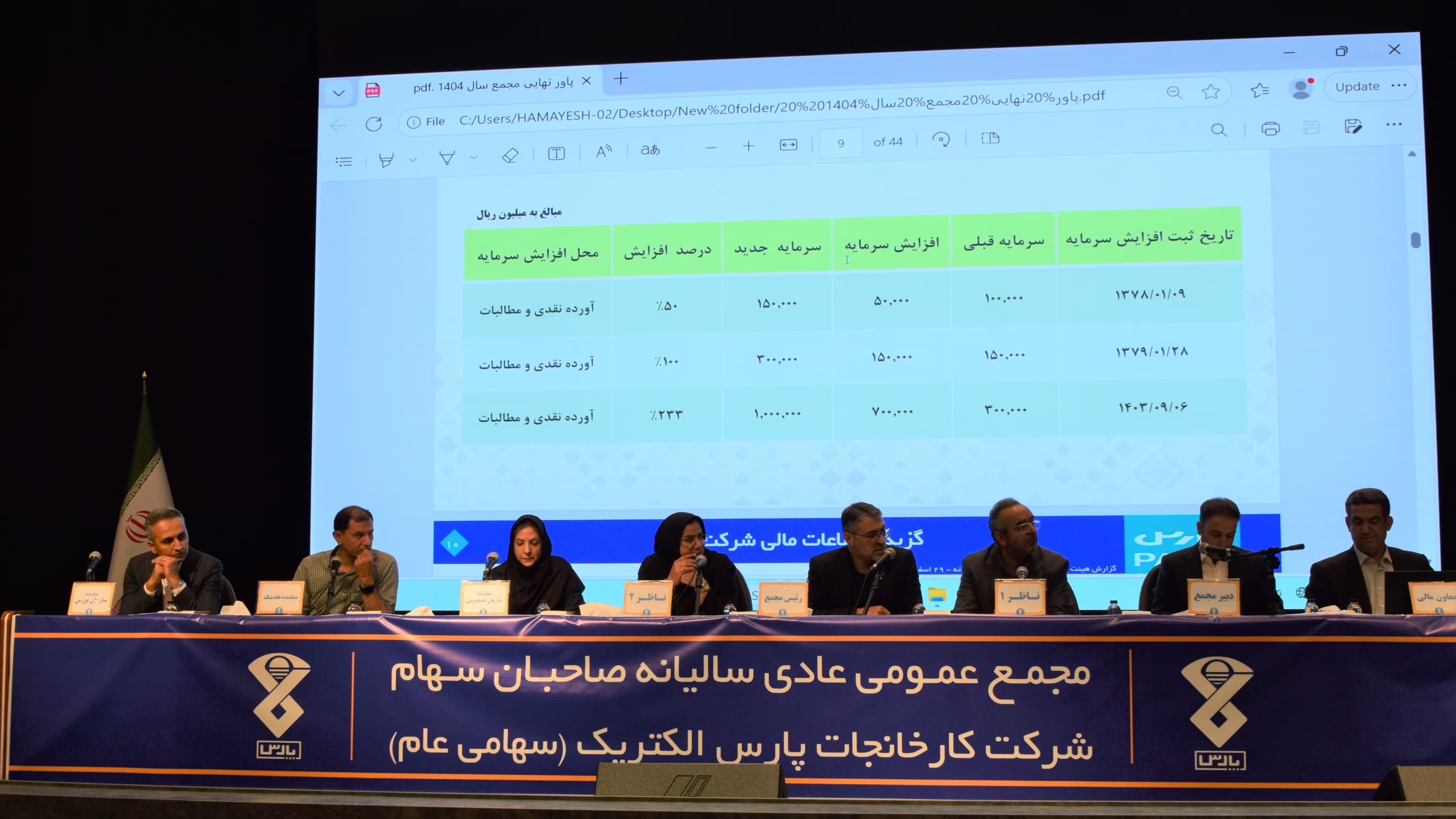 جهش ۲۳۷ درصدی سود تلفیقی و رشد ۱۹۲ درصدی سود شرکت کارخانجات پارس الکتریک